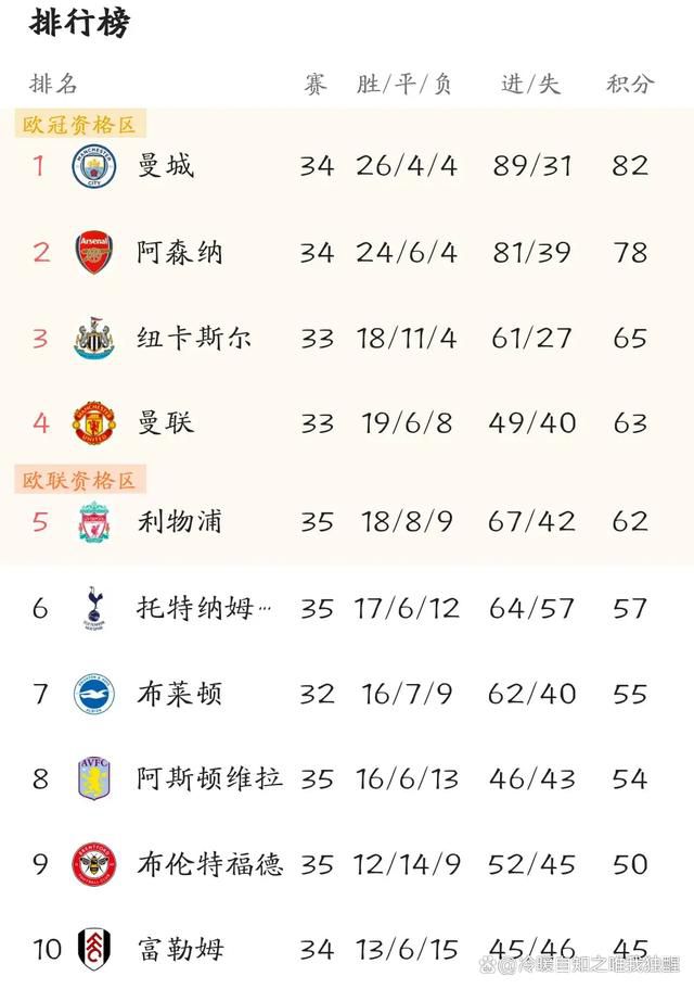 在线视频免费观看短视频